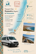Transport From Airport Essaouira Mogador